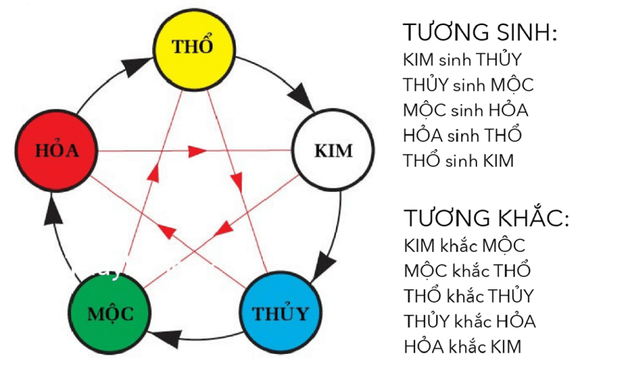 Bảng Giá Ô tô MG Đắk Lắk – Buôn Ma Thuột Lăn Bánh, Khuyến Mãi 2021